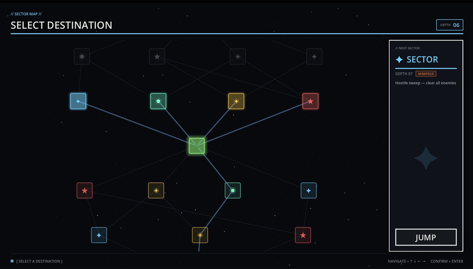 Sector map — choosing the next jump destination
